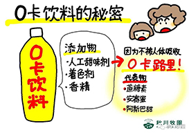新澳门2024最新饮料大全